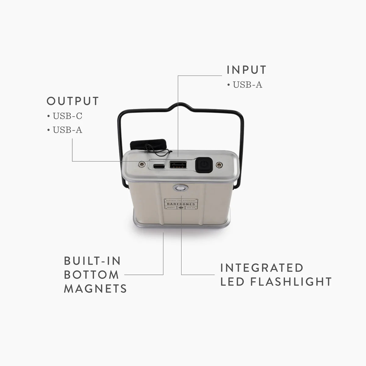 Powerbank 10000 mAh